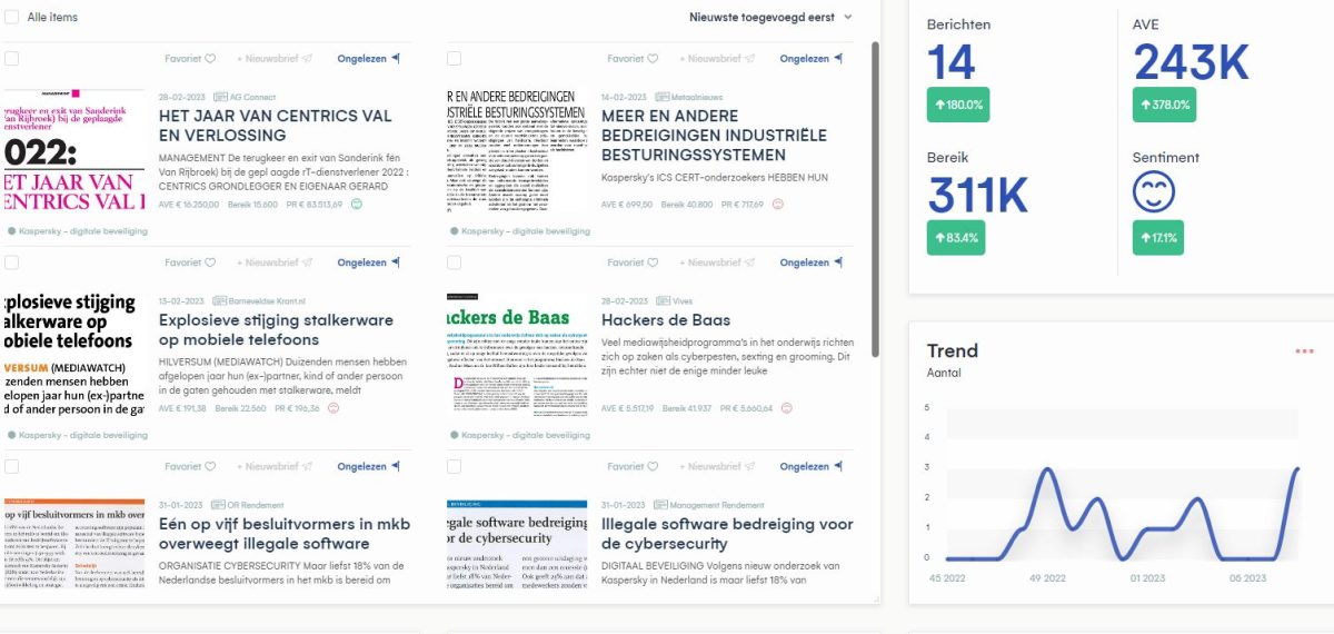 media monitoring